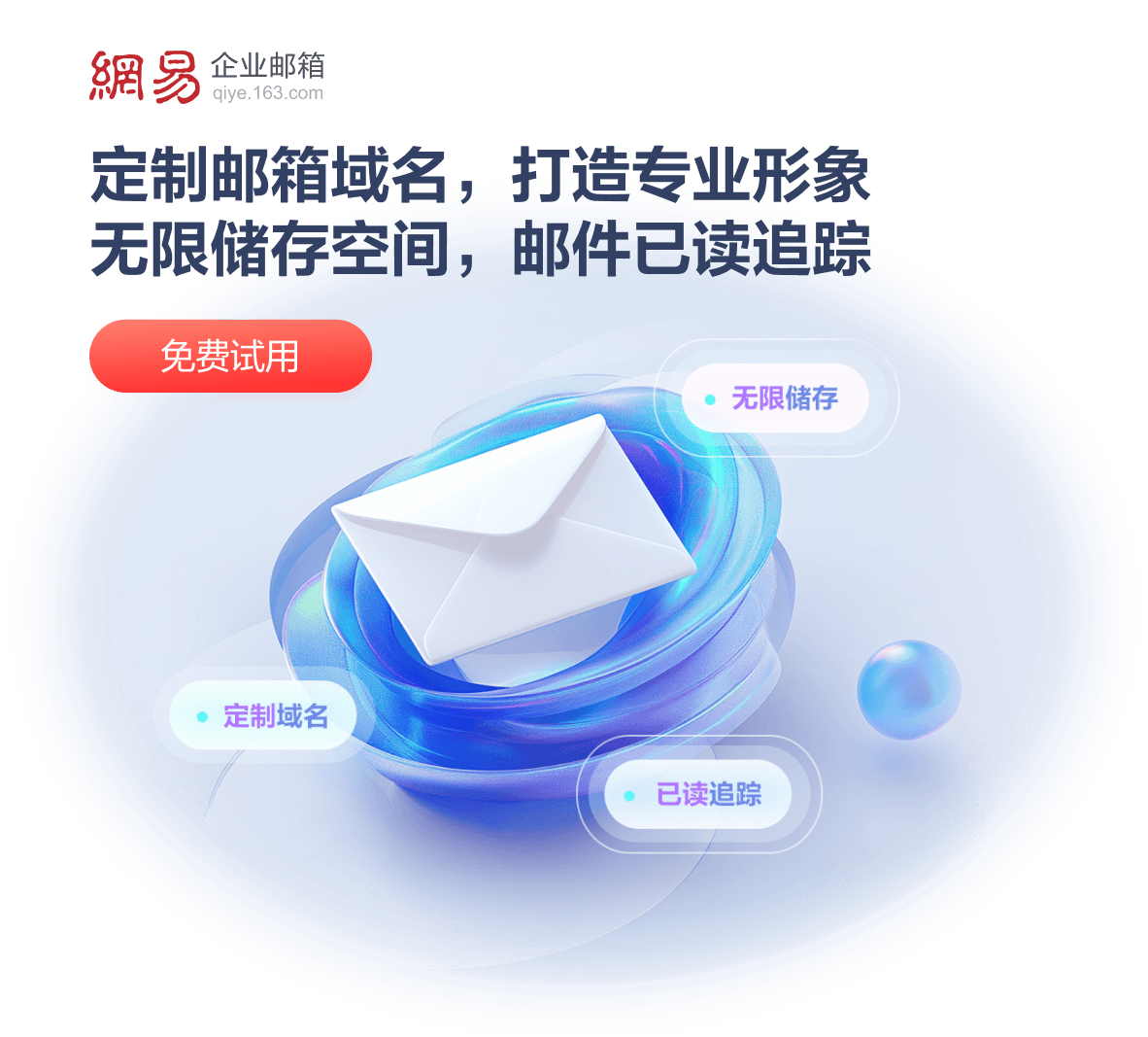 Gmail 收件箱屏幕，显示了放大的功能图标